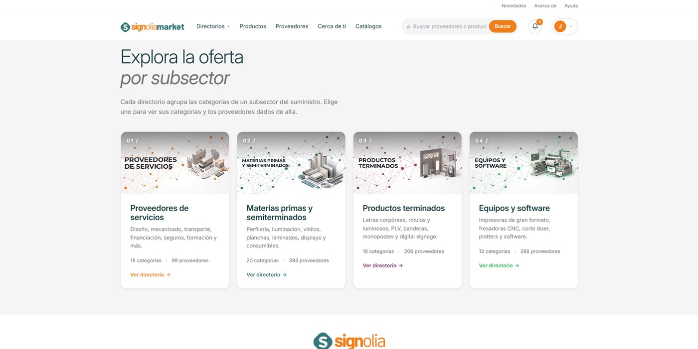 Toda la oferta, ordenada en 4 directorios.